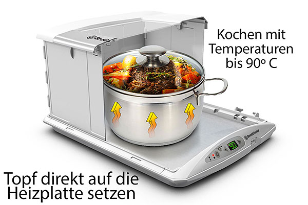 Klappbarer Gärautomat & Schongarer