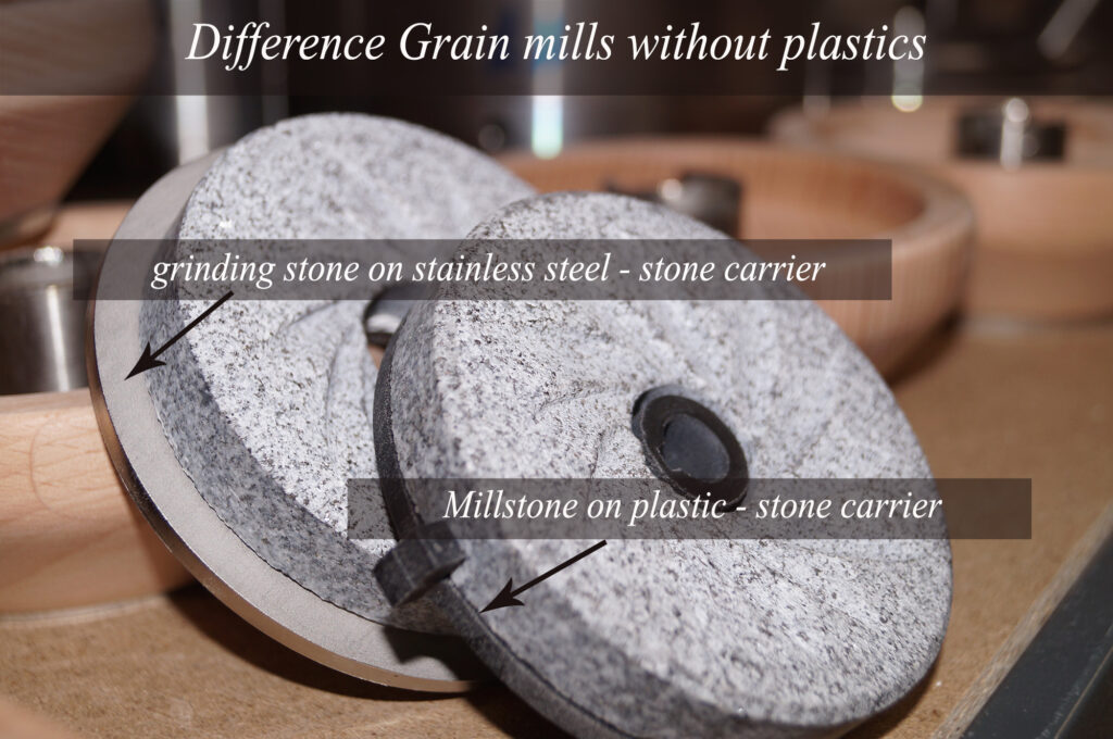 Grinders without plastics